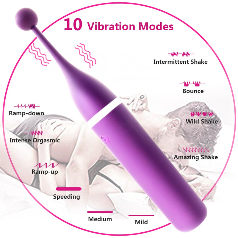 G-Spot Vibrators for Women 3 Caps Replacement Lick Clitoris Stimulator Nipple Massager