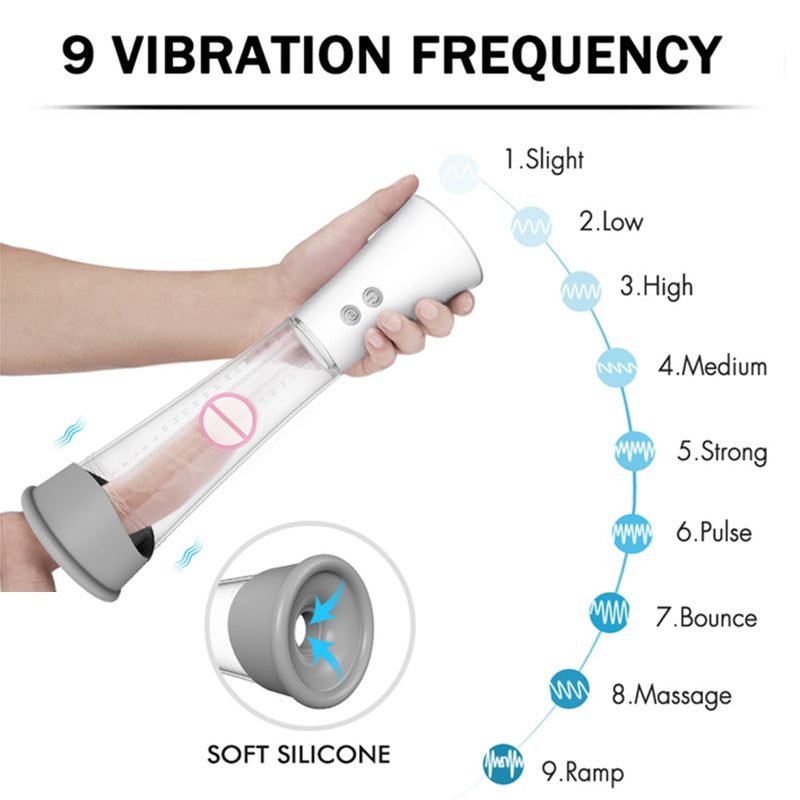 Waterproof Male Automatic Vacuum Penis Pump Powerful Handheld Massager Kit