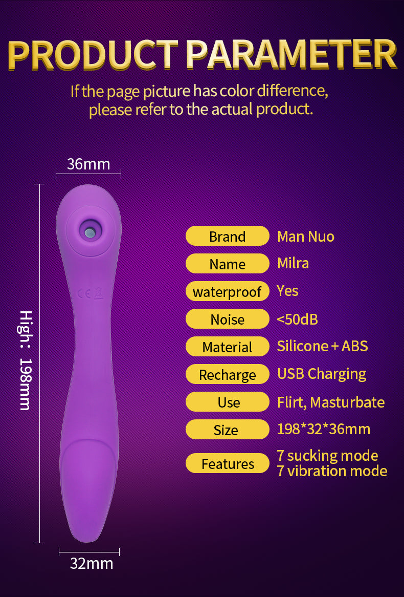 Powerful Sucking Vibrator for Female Clit Stimulator Vaginal Massager G Spot Sucker Masturbator